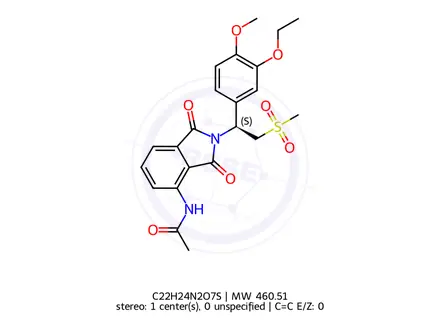 Chemical structure of Apremilast