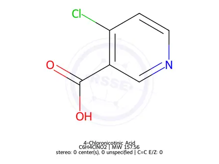 Chemical structure of 4-Chloronicotinic Acid