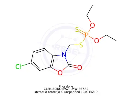 Chemical structure of Phosalone