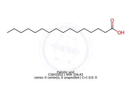 Chemical structure of Palmitic acid