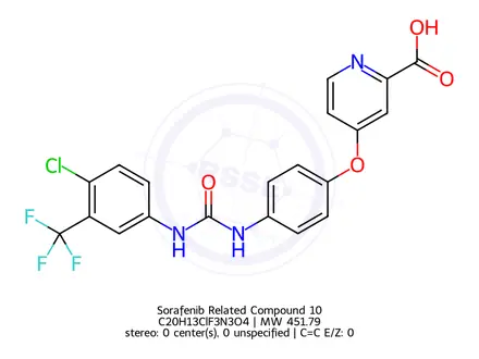 Chemical structure of Sorafenib Related Compound 10