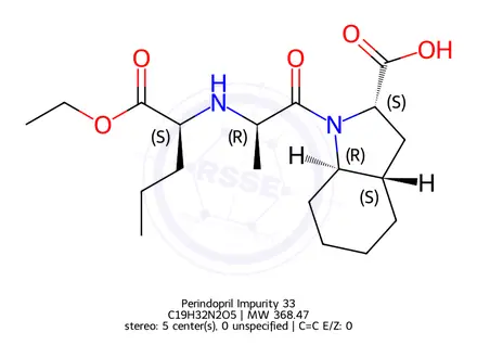 Chemical structure of Perindopril Impurity 33