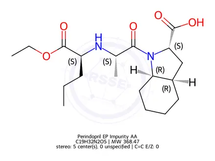 Chemical structure of Perindopril EP Impurity AA