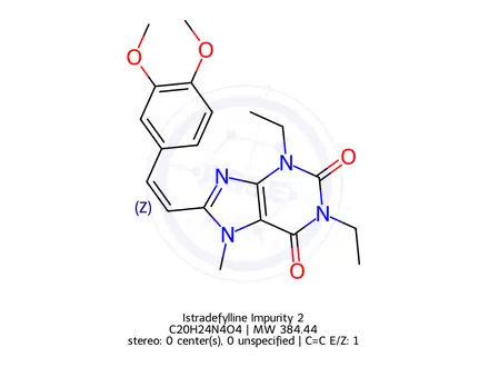 Chemical structure of Istradefylline Impurity 2
