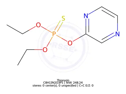 Chemical structure of Thionazin