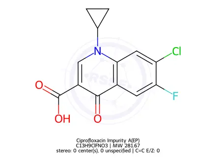Chemical structure of Ciprofloxacin Impurity A