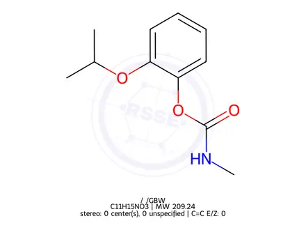 Chemical structure of Propoxur (Baygon)