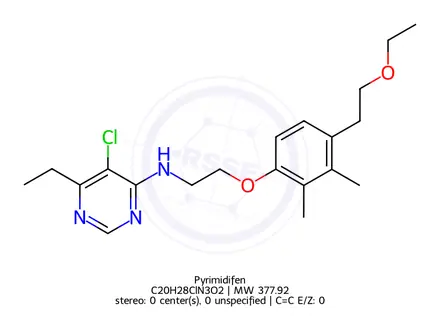 Chemical structure of Pyrimidifen