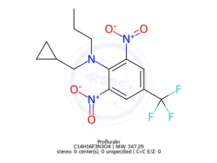 Chemical structure of Profluralin