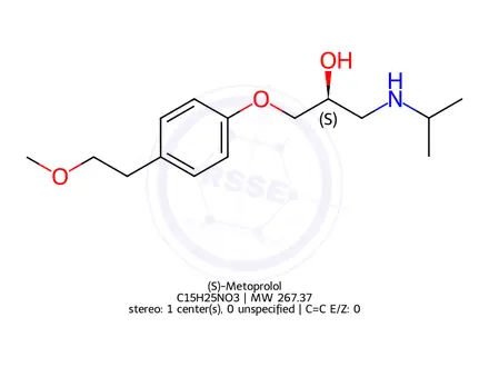 Chemical structure of (S)-Metoprolol