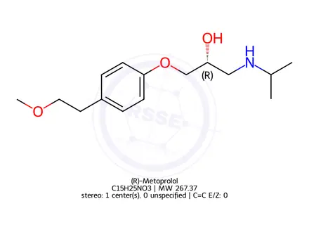 Chemical structure of (R)-Metoprolol