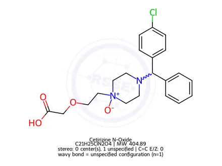Chemical structure of Cetirizine N-Oxide