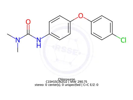 Chemical structure of Chloroxuron