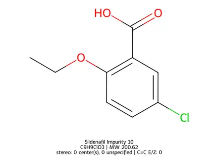 Chemical structure of Sildenafil Impurity 10