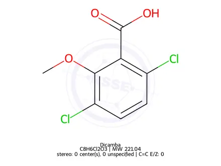 Chemical structure of Dicamba
