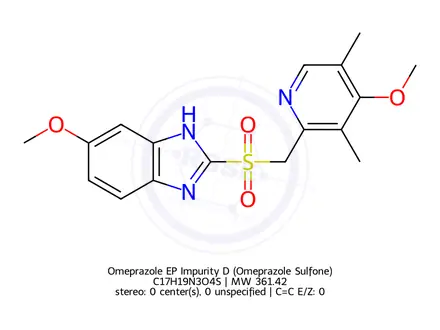 Chemical structure of Omeprazole EP Impurity D (Omeprazole Sulfone)