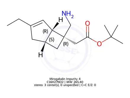Chemical structure of Mirogabalin Impurity 21