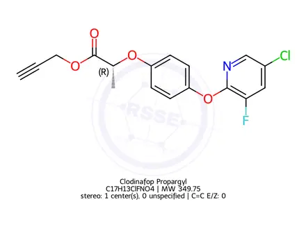 Chemical structure of Clodinafop Propargyl