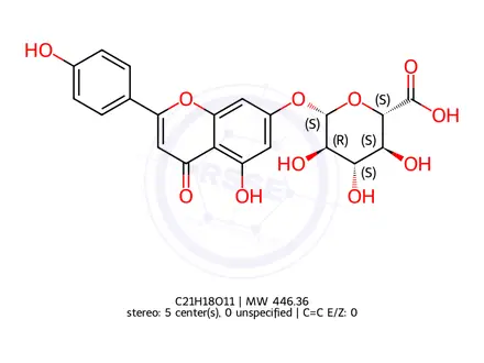 Chemical structure of Apigenin-7-O-glucronide