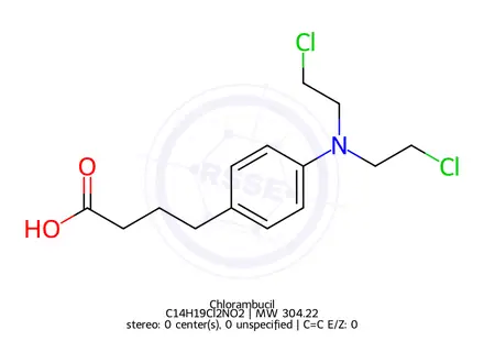 Chemical structure of Chlorambucil