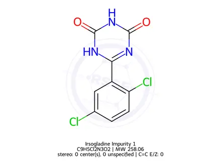Chemical structure of Irsogladine Impurity 1