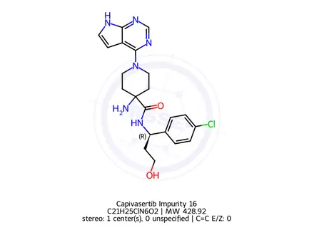 Chemical structure of Capivasertib Impurity 16