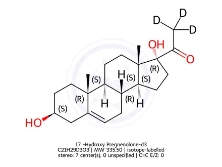 Chemical structure of 17α-Hydroxy Pregnenolone-d3