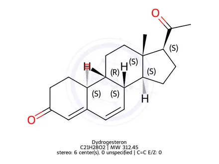 Chemical structure of Dydrogesteron