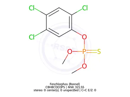 Chemical structure of Fenchlorphos (Ronnel)