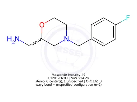 Chemical structure of Mosapride Impurity 7