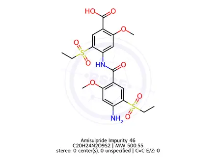 Chemical structure of Amisulpride Impurity 4