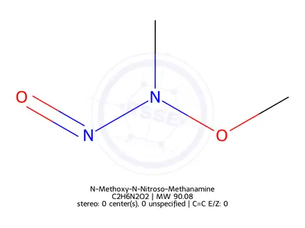Chemical structure of N-Methoxy-N-Nitroso-Methanamine