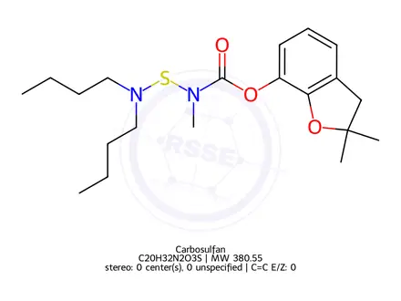 Chemical structure of Carbosulfan