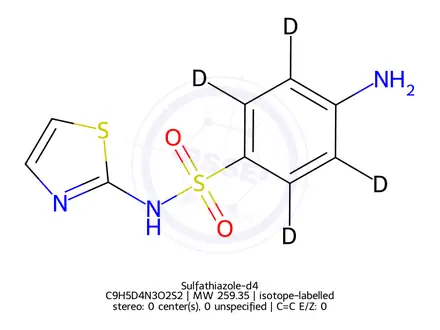 Chemical structure of Sulfathiazole-d4