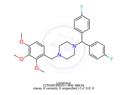Chemical structure of Lomerizine