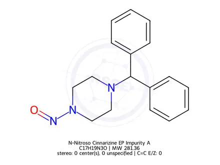 Chemical structure of N-Nitroso Cinnarizine EP Impurity A