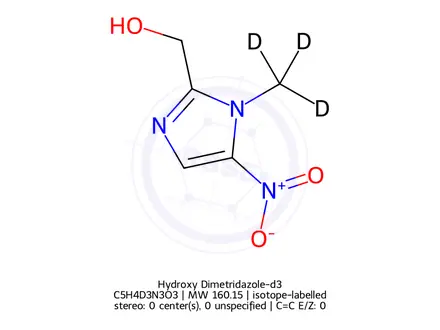 Chemical structure of Hydroxy Dimetridazole-d3