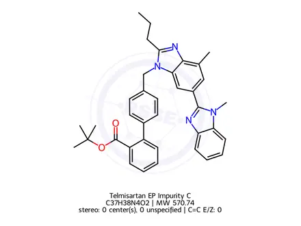Chemical structure of Telmisartan EP Impurity C