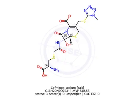 Chemical structure of Cefminox sodium