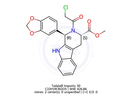 Chemical structure of Tadalafil Impurity 30
