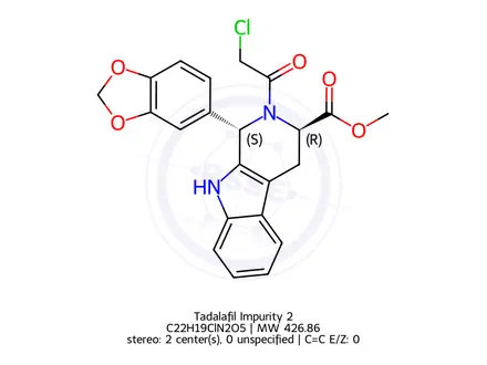 Chemical structure of Tadalafil Impurity 2