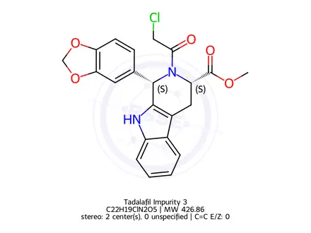 Chemical structure of Tadalafil Impurity 3