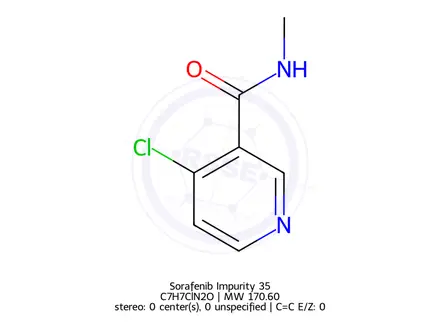 Chemical structure of Sorafenib Impurity 35