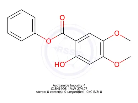 Chemical structure of Acotiamide Impurity 4