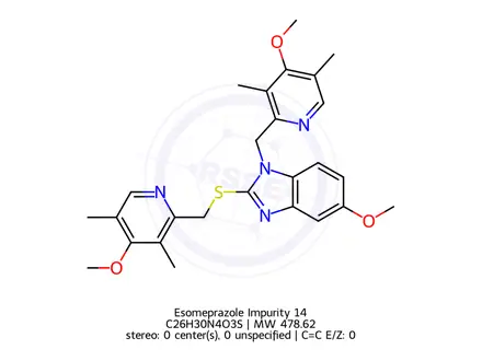 Chemical structure of Omeprazole Impurity 20