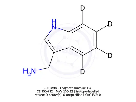Chemical structure of (1H-Indol-3-yl)methanamine-D4