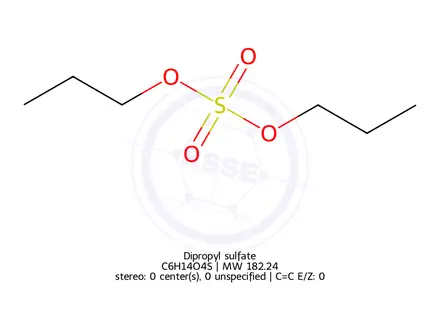 Chemical structure of Dipropyl sulfate