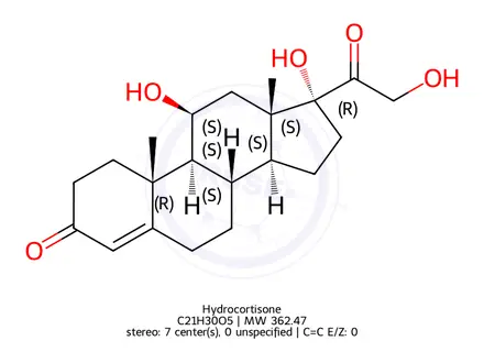 Chemical structure of Hydrocortisone