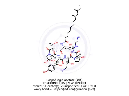 Chemical structure of Caspofungin acetate