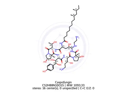 Chemical structure of Caspofungin